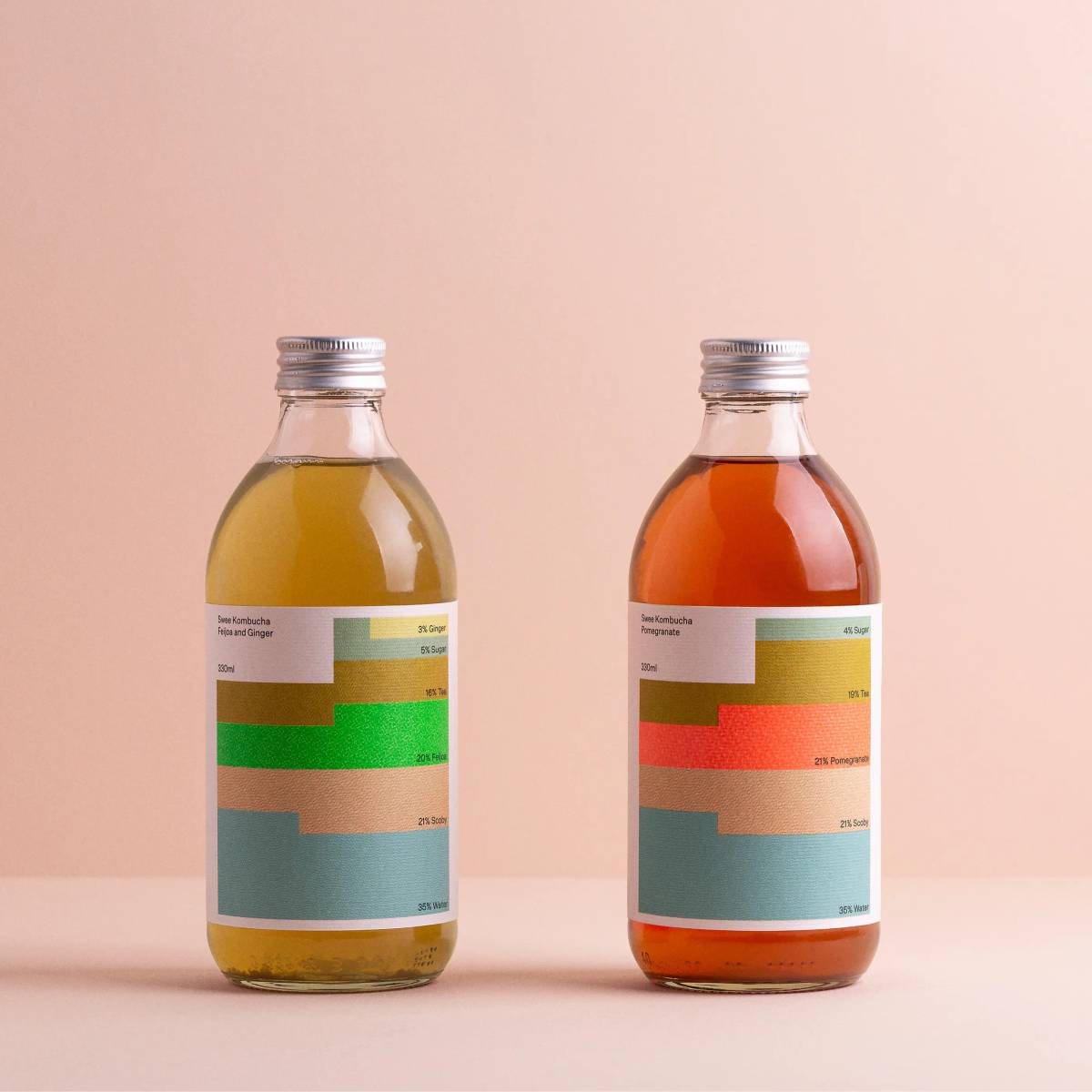 Swee Kombucha: Packaging​​​​‌﻿‍﻿​‍​‍‌‍﻿﻿‌﻿​‍‌‍‍‌‌‍‌﻿‌‍‍‌‌‍﻿‍​‍​‍​﻿‍‍​‍​‍‌﻿​﻿‌‍​‌‌‍﻿‍‌‍‍‌‌﻿‌​‌﻿‍‌​‍﻿‍‌‍‍‌‌‍﻿﻿​‍​‍​‍﻿​​‍​‍‌‍‍​‌﻿​‍‌‍‌‌‌‍‌‍​‍​‍​﻿‍‍​‍​‍‌‍‍​‌﻿‌​‌﻿‌​‌﻿​​‌﻿​﻿​﻿‍‍​‍﻿﻿​‍﻿﻿‌‍‌​‌‍‌‌‌﻿​﻿‌‍‍‌‌‍‌﻿‌‍﻿‍‌‍‌‌‌﻿‌‍‌‍‌‌‌﻿​‍‌﻿‍‌‌﻿‌﻿‌‍‍​‌‍‌‌‌﻿​‍‌‍‌‌​‍﻿‍‌﻿​﻿‌‍​‌‌‍﻿‍‌‍‍‌‌﻿‌​‌﻿‍‌​‍﻿‍‌﻿​﻿‌﻿‌​‌﻿‌‌‌‍‌​‌‍‍‌‌‍﻿﻿​‍﻿﻿‌‍‍‌‌‍﻿‍‌﻿‌​‌‍‌‌‌‍﻿‍‌﻿‌​​‍﻿﻿‌‍‌‌‌‍‌​‌‍‍‌‌﻿‌​​‍﻿﻿‌‍﻿‌‌‍﻿﻿‌‍‌​‌‍‌‌​﻿﻿‌‌﻿​​‌﻿​‍‌‍‌‌‌﻿​﻿‌‍‌‌‌‍﻿‍‌﻿‌​‌‍​‌‌﻿‌​‌‍‍‌‌‍﻿﻿‌‍﻿‍​﻿‍﻿‌‍‍‌‌‍‌​​﻿﻿‌‌‍‌​‌‍‌‌‌﻿​﻿‌‍‍‌‌‍‌﻿‌‍﻿‍‌‌‌﻿‌‍﻿﻿‌﻿​‍‌‍‍﻿​‍﻿‌​﻿​‌​﻿​﻿​﻿​‍​﻿‍‌​﻿‌‍​﻿​‍​﻿‍​​﻿‌‌​﻿‌‍​﻿‍﻿‌﻿‌​‌﻿‍‌‌﻿​​‌‍‌‌​﻿﻿‌‌‍‌​‌‍‌‌‌﻿​﻿‌‍‍‌‌‍‌﻿‌‍﻿‍‌‌‌﻿‌‍﻿﻿‌﻿​‍‌‍‍﻿​﻿‍﻿‌﻿​​‌‍​‌‌﻿‌​‌‍‍​​﻿﻿‌‌‍​﻿‌‍﻿﻿‌‍﻿‍‌﻿‌​‌‍‌‌‌‍﻿‍‌﻿‌​​‍‌‌​﻿‌‌‌​​‍‌‌﻿﻿‌‍‍﻿‌‍‌‌‌﻿‍‌​‍‌‌​﻿​﻿‌​‌​​‍‌‌​﻿​﻿‌​‌​​‍‌‌​﻿​‍​﻿​‍‌﻿​​‌‍‌​‌﻿​‍‌﻿‍​‌﻿‌﻿‌﻿‌​‌﻿‌﻿‌‍​﻿‌﻿​﻿​﻿‌‌​‍‌‌​﻿​‍​﻿​‍​‍‌‌​﻿‌‌‌​‌​​‍﻿‍‌‍﻿‌‌‍‌‌‌‍‌​‌‍‍‌‌‍​‌​‍‌‌​﻿‌‌‌​​‍‌‌﻿﻿‌‍‍﻿‌‍‌‌‌﻿‍‌​‍‌‌​﻿​﻿‌​‌​​‍‌‌​﻿​﻿‌​‌​​‍‌‌​﻿​‍​﻿​‍‌‍‍‍​﻿‌‍‌﻿‍​‌﻿​‍‌‍﻿​‌‍‌​‌﻿​‍​﻿‍‌‌﻿​‌‌﻿​‌​‍‌‌​﻿​‍​﻿​‍​‍‌‌​﻿‌‌‌​‌​​‍﻿‍‌‍​﻿‌‍​‌‌﻿​​‌﻿‌​‌‍‍‌‌‍﻿﻿‌‍﻿‍​﻿﻿﻿‌‍​‍‌‍​‌‌﻿​﻿‌‍‌‌‌‌‌‌‌﻿​‍‌‍﻿​​﻿﻿‌‌‍‍​‌﻿‌​‌﻿‌​‌﻿​​‌﻿​﻿​‍‌‌​﻿​﻿‌​​‌​‍‌‌​﻿​‍‌​‌‍​‍‌‌​﻿​‍‌​‌‍‌‍‌​‌‍‌‌‌﻿​﻿‌‍‍‌‌‍‌﻿‌‍﻿‍‌‍‌‌‌﻿‌‍‌‍‌‌‌﻿​‍‌﻿‍‌‌﻿‌﻿‌‍‍​‌‍‌‌‌﻿​‍‌‍‌‌​‍﻿‍‌﻿​﻿‌‍​‌‌‍﻿‍‌‍‍‌‌﻿‌​‌﻿‍‌​‍﻿‍‌﻿​﻿‌﻿‌​‌﻿‌‌‌‍‌​‌‍‍‌‌‍﻿﻿​‍‌‍‌‍‍‌‌‍‌​​﻿﻿‌‌‍‌​‌‍‌‌‌﻿​﻿‌‍‍‌‌‍‌﻿‌‍﻿‍‌‌‌﻿‌‍﻿﻿‌﻿​‍‌‍‍﻿​‍﻿‌​﻿​‌​﻿​﻿​﻿​‍​﻿‍‌​﻿‌‍​﻿​‍​﻿‍​​﻿‌‌​﻿‌‍​‍‌‍‌﻿‌​‌﻿‍‌‌﻿​​‌‍‌‌​﻿﻿‌‌‍‌​‌‍‌‌‌﻿​﻿‌‍‍‌‌‍‌﻿‌‍﻿‍‌‌‌﻿‌‍﻿﻿‌﻿​‍‌‍‍﻿​‍‌‍‌﻿​​‌‍​‌‌﻿‌​‌‍‍​​﻿﻿‌‌‍​﻿‌‍﻿﻿‌‍﻿‍‌﻿‌​‌‍‌‌‌‍﻿‍‌﻿‌​​‍‌‌​﻿‌‌‌​​‍‌‌﻿﻿‌‍‍﻿‌‍‌‌‌﻿‍‌​‍‌‌​﻿​﻿‌​‌​​‍‌‌​﻿​﻿‌​‌​​‍‌‌​﻿​‍​﻿​‍‌﻿​​‌‍‌​‌﻿​‍‌﻿‍​‌﻿‌﻿‌﻿‌​‌﻿‌﻿‌‍​﻿‌﻿​﻿​﻿‌‌​‍‌‌​﻿​‍​﻿​‍​‍‌‌​﻿‌‌‌​‌​​‍﻿‍‌‍﻿‌‌‍‌‌‌‍‌​‌‍‍‌‌‍​‌​‍‌‌​﻿‌‌‌​​‍‌‌﻿﻿‌‍‍﻿‌‍‌‌‌﻿‍‌​‍‌‌​﻿​﻿‌​‌​​‍‌‌​﻿​﻿‌​‌​​‍‌‌​﻿​‍​﻿​‍‌‍‍‍​﻿‌‍‌﻿‍​‌﻿​‍‌‍﻿​‌‍‌​‌﻿​‍​﻿‍‌‌﻿​‌‌﻿​‌​‍‌‌​﻿​‍​﻿​‍​‍‌‌​﻿‌‌‌​‌​​‍﻿‍‌‍​﻿‌‍​‌‌﻿​​‌﻿‌​‌‍‍‌‌‍﻿﻿‌‍﻿‍​‍‌‍‌﻿​​‌‍‌‌‌﻿​‍‌﻿​﻿‌﻿​​‌‍‌‌‌‍​﻿‌﻿‌​‌‍‍‌‌﻿‌‍‌‍‌‌​﻿﻿‌‌﻿​​‌﻿‌‌‌‍​‍‌‍﻿​‌‍‍‌‌﻿​﻿‌‍‍​‌‍‌‌‌‍‌​​‍​‍‌﻿﻿‌