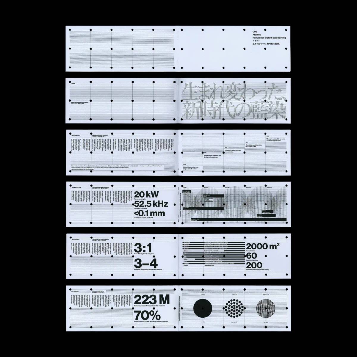WASTECARE™: Booklet​​​​‌﻿‍﻿​‍​‍‌‍﻿﻿‌﻿​‍‌‍‍‌‌‍‌﻿‌‍‍‌‌‍﻿‍​‍​‍​﻿‍‍​‍​‍‌﻿​﻿‌‍​‌‌‍﻿‍‌‍‍‌‌﻿‌​‌﻿‍‌​‍﻿‍‌‍‍‌‌‍﻿﻿​‍​‍​‍﻿​​‍​‍‌‍‍​‌﻿​‍‌‍‌‌‌‍‌‍​‍​‍​﻿‍‍​‍​‍‌‍‍​‌﻿‌​‌﻿‌​‌﻿​​‌﻿​﻿​﻿‍‍​‍﻿﻿​‍﻿﻿‌‍‌​‌‍‌‌‌﻿​﻿‌‍‍‌‌‍‌﻿‌‍﻿‍‌‍‌‌‌﻿‌‍‌‍‌‌‌﻿​‍‌﻿‍‌‌﻿‌﻿‌‍‍​‌‍‌‌‌﻿​‍‌‍‌‌​‍﻿‍‌﻿​﻿‌‍​‌‌‍﻿‍‌‍‍‌‌﻿‌​‌﻿‍‌​‍﻿‍‌﻿​﻿‌﻿‌​‌﻿‌‌‌‍‌​‌‍‍‌‌‍﻿﻿​‍﻿﻿‌‍‍‌‌‍﻿‍‌﻿‌​‌‍‌‌‌‍﻿‍‌﻿‌​​‍﻿﻿‌‍‌‌‌‍‌​‌‍‍‌‌﻿‌​​‍﻿﻿‌‍﻿‌‌‍﻿﻿‌‍‌​‌‍‌‌​﻿﻿‌‌﻿​​‌﻿​‍‌‍‌‌‌﻿​﻿‌‍‌‌‌‍﻿‍‌﻿‌​‌‍​‌‌﻿‌​‌‍‍‌‌‍﻿﻿‌‍﻿‍​﻿‍﻿‌‍‍‌‌‍‌​​﻿﻿‌‌‍‌​‌‍‌‌‌﻿​﻿‌‍‍‌‌‍‌﻿‌‍﻿‍‌‌‌﻿‌‍﻿﻿‌﻿​‍‌‍‍﻿​‍﻿‌​﻿​‌​﻿‍​​﻿​‍​﻿‌‌​﻿‍‌​﻿‍​​﻿​‌​﻿‌​​﻿‌‌​﻿‍﻿‌﻿‌​‌﻿‍‌‌﻿​​‌‍‌‌​﻿﻿‌‌‍‌​‌‍‌‌‌﻿​﻿‌‍‍‌‌‍‌﻿‌‍﻿‍‌‌‌﻿‌‍﻿﻿‌﻿​‍‌‍‍﻿​﻿‍﻿‌﻿​​‌‍​‌‌﻿‌​‌‍‍​​﻿﻿‌‌‍​﻿‌‍﻿﻿‌‍﻿‍‌﻿‌​‌‍‌‌‌‍﻿‍‌﻿‌​​‍‌‌​﻿‌‌‌​​‍‌‌﻿﻿‌‍‍﻿‌‍‌‌‌﻿‍‌​‍‌‌​﻿​﻿‌​‌​​‍‌‌​﻿​﻿‌​‌​​‍‌‌​﻿​‍​﻿​‍‌‍﻿​‌﻿‌‍‌‍‌‍‌‍﻿​​﻿​‍‌‍‍‌‌‍‍​‌﻿​﻿‌﻿‌​​﻿‍​​‍‌‌​﻿​‍​﻿​‍​‍‌‌​﻿‌‌‌​‌​​‍﻿‍‌‍﻿‌‌‍‌‌‌‍‌​‌‍‍‌‌‍​‌​‍‌‌​﻿‌‌‌​​‍‌‌﻿﻿‌‍‍﻿‌‍‌‌‌﻿‍‌​‍‌‌​﻿​﻿‌​‌​​‍‌‌​﻿​﻿‌​‌​​‍‌‌​﻿​‍​﻿​‍‌‍‌‍‌‍​‌‌‍‌‍​﻿‌​‌‍​﻿​﻿​﻿‌‍﻿‌‌‍‍﻿​﻿‌﻿‌‍‌‌​‍‌‌​﻿​‍​﻿​‍​‍‌‌​﻿‌‌‌​‌​​‍﻿‍‌‍​﻿‌‍​‌‌﻿​​‌﻿‌​‌‍‍‌‌‍﻿﻿‌‍﻿‍​﻿﻿﻿‌‍​‍‌‍​‌‌﻿​﻿‌‍‌‌‌‌‌‌‌﻿​‍‌‍﻿​​﻿﻿‌‌‍‍​‌﻿‌​‌﻿‌​‌﻿​​‌﻿​﻿​‍‌‌​﻿​﻿‌​​‌​‍‌‌​﻿​‍‌​‌‍​‍‌‌​﻿​‍‌​‌‍‌‍‌​‌‍‌‌‌﻿​﻿‌‍‍‌‌‍‌﻿‌‍﻿‍‌‍‌‌‌﻿‌‍‌‍‌‌‌﻿​‍‌﻿‍‌‌﻿‌﻿‌‍‍​‌‍‌‌‌﻿​‍‌‍‌‌​‍﻿‍‌﻿​﻿‌‍​‌‌‍﻿‍‌‍‍‌‌﻿‌​‌﻿‍‌​‍﻿‍‌﻿​﻿‌﻿‌​‌﻿‌‌‌‍‌​‌‍‍‌‌‍﻿﻿​‍‌‍‌‍‍‌‌‍‌​​﻿﻿‌‌‍‌​‌‍‌‌‌﻿​﻿‌‍‍‌‌‍‌﻿‌‍﻿‍‌‌‌﻿‌‍﻿﻿‌﻿​‍‌‍‍﻿​‍﻿‌​﻿​‌​﻿‍​​﻿​‍​﻿‌‌​﻿‍‌​﻿‍​​﻿​‌​﻿‌​​﻿‌‌​‍‌‍‌﻿‌​‌﻿‍‌‌﻿​​‌‍‌‌​﻿﻿‌‌‍‌​‌‍‌‌‌﻿​﻿‌‍‍‌‌‍‌﻿‌‍﻿‍‌‌‌﻿‌‍﻿﻿‌﻿​‍‌‍‍﻿​‍‌‍‌﻿​​‌‍​‌‌﻿‌​‌‍‍​​﻿﻿‌‌‍​﻿‌‍﻿﻿‌‍﻿‍‌﻿‌​‌‍‌‌‌‍﻿‍‌﻿‌​​‍‌‌​﻿‌‌‌​​‍‌‌﻿﻿‌‍‍﻿‌‍‌‌‌﻿‍‌​‍‌‌​﻿​﻿‌​‌​​‍‌‌​﻿​﻿‌​‌​​‍‌‌​﻿​‍​﻿​‍‌‍﻿​‌﻿‌‍‌‍‌‍‌‍﻿​​﻿​‍‌‍‍‌‌‍‍​‌﻿​﻿‌﻿‌​​﻿‍​​‍‌‌​﻿​‍​﻿​‍​‍‌‌​﻿‌‌‌​‌​​‍﻿‍‌‍﻿‌‌‍‌‌‌‍‌​‌‍‍‌‌‍​‌​‍‌‌​﻿‌‌‌​​‍‌‌﻿﻿‌‍‍﻿‌‍‌‌‌﻿‍‌​‍‌‌​﻿​﻿‌​‌​​‍‌‌​﻿​﻿‌​‌​​‍‌‌​﻿​‍​﻿​‍‌‍‌‍‌‍​‌‌‍‌‍​﻿‌​‌‍​﻿​﻿​﻿‌‍﻿‌‌‍‍﻿​﻿‌﻿‌‍‌‌​‍‌‌​﻿​‍​﻿​‍​‍‌‌​﻿‌‌‌​‌​​‍﻿‍‌‍​﻿‌‍​‌‌﻿​​‌﻿‌​‌‍‍‌‌‍﻿﻿‌‍﻿‍​‍‌‍‌﻿​​‌‍‌‌‌﻿​‍‌﻿​﻿‌﻿​​‌‍‌‌‌‍​﻿‌﻿‌​‌‍‍‌‌﻿‌‍‌‍‌‌​﻿﻿‌‌﻿​​‌﻿‌‌‌‍​‍‌‍﻿​‌‍‍‌‌﻿​﻿‌‍‍​‌‍‌‌‌‍‌​​‍​‍‌﻿﻿‌