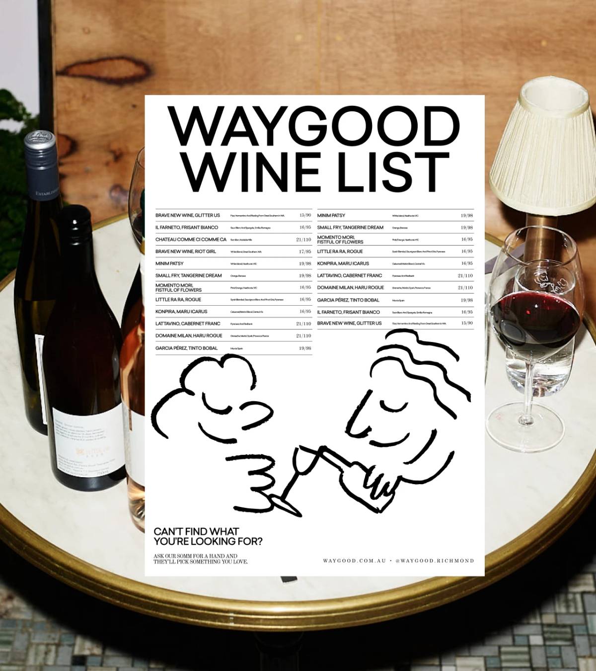 WAYGOOD: Wine menu​​​​‌﻿‍﻿​‍​‍‌‍﻿﻿‌﻿​‍‌‍‍‌‌‍‌﻿‌‍‍‌‌‍﻿‍​‍​‍​﻿‍‍​‍​‍‌﻿​﻿‌‍​‌‌‍﻿‍‌‍‍‌‌﻿‌​‌﻿‍‌​‍﻿‍‌‍‍‌‌‍﻿﻿​‍​‍​‍﻿​​‍​‍‌‍‍​‌﻿​‍‌‍‌‌‌‍‌‍​‍​‍​﻿‍‍​‍​‍‌‍‍​‌﻿‌​‌﻿‌​‌﻿​​‌﻿​﻿​﻿‍‍​‍﻿﻿​‍﻿﻿‌‍‌​‌‍‌‌‌﻿​﻿‌‍‍‌‌‍‌﻿‌‍﻿‍‌‍‌‌‌﻿‌‍‌‍‌‌‌﻿​‍‌﻿‍‌‌﻿‌﻿‌‍‍​‌‍‌‌‌﻿​‍‌‍‌‌​‍﻿‍‌﻿​﻿‌‍​‌‌‍﻿‍‌‍‍‌‌﻿‌​‌﻿‍‌​‍﻿‍‌﻿​﻿‌﻿‌​‌﻿‌‌‌‍‌​‌‍‍‌‌‍﻿﻿​‍﻿﻿‌‍‍‌‌‍﻿‍‌﻿‌​‌‍‌‌‌‍﻿‍‌﻿‌​​‍﻿﻿‌‍‌‌‌‍‌​‌‍‍‌‌﻿‌​​‍﻿﻿‌‍﻿‌‌‍﻿﻿‌‍‌​‌‍‌‌​﻿﻿‌‌﻿​​‌﻿​‍‌‍‌‌‌﻿​﻿‌‍‌‌‌‍﻿‍‌﻿‌​‌‍​‌‌﻿‌​‌‍‍‌‌‍﻿﻿‌‍﻿‍​﻿‍﻿‌‍‍‌‌‍‌​​﻿﻿‌‌‍‌​‌‍‌‌‌﻿​﻿‌‍‍‌‌‍‌﻿‌‍﻿‍‌‌‌﻿‌‍﻿﻿‌﻿​‍‌‍‍﻿​‍﻿‌​﻿​‌​﻿​﻿​﻿​﻿​﻿​‍​﻿‌﻿​﻿​﻿​﻿‍​​﻿‌﻿​﻿​‌​﻿‍﻿‌﻿‌​‌﻿‍‌‌﻿​​‌‍‌‌​﻿﻿‌‌‍‌​‌‍‌‌‌﻿​﻿‌‍‍‌‌‍‌﻿‌‍﻿‍‌‌‌﻿‌‍﻿﻿‌﻿​‍‌‍‍﻿​﻿‍﻿‌﻿​​‌‍​‌‌﻿‌​‌‍‍​​﻿﻿‌‌‍​﻿‌‍﻿﻿‌‍﻿‍‌﻿‌​‌‍‌‌‌‍﻿‍‌﻿‌​​‍‌‌​﻿‌‌‌​​‍‌‌﻿﻿‌‍‍﻿‌‍‌‌‌﻿‍‌​‍‌‌​﻿​﻿‌​‌​​‍‌‌​﻿​﻿‌​‌​​‍‌‌​﻿​‍​﻿​‍​﻿‌‌‌‍﻿‌‌﻿‍‌‌‍﻿‌‌﻿‍‌‌﻿‍‍​﻿‌﻿‌‍﻿‍‌﻿‌‌‌‍​﻿​‍‌‌​﻿​‍​﻿​‍​‍‌‌​﻿‌‌‌​‌​​‍﻿‍‌‍﻿‌‌‍‌‌‌‍‌​‌‍‍‌‌‍​‌​‍‌‌​﻿‌‌‌​​‍‌‌﻿﻿‌‍‍﻿‌‍‌‌‌﻿‍‌​‍‌‌​﻿​﻿‌​‌​​‍‌‌​﻿​﻿‌​‌​​‍‌‌​﻿​‍​﻿​‍‌‍​‌‌‍﻿﻿‌‍‍‌‌‍‌​‌‍﻿﻿‌‍‌﻿‌﻿​﻿‌‍‌﻿‌‍﻿﻿‌﻿‍‍​‍‌‌​﻿​‍​﻿​‍​‍‌‌​﻿‌‌‌​‌​​‍﻿‍‌‍​﻿‌‍​‌‌﻿​​‌﻿‌​‌‍‍‌‌‍﻿﻿‌‍﻿‍​﻿﻿﻿‌‍​‍‌‍​‌‌﻿​﻿‌‍‌‌‌‌‌‌‌﻿​‍‌‍﻿​​﻿﻿‌‌‍‍​‌﻿‌​‌﻿‌​‌﻿​​‌﻿​﻿​‍‌‌​﻿​﻿‌​​‌​‍‌‌​﻿​‍‌​‌‍​‍‌‌​﻿​‍‌​‌‍‌‍‌​‌‍‌‌‌﻿​﻿‌‍‍‌‌‍‌﻿‌‍﻿‍‌‍‌‌‌﻿‌‍‌‍‌‌‌﻿​‍‌﻿‍‌‌﻿‌﻿‌‍‍​‌‍‌‌‌﻿​‍‌‍‌‌​‍﻿‍‌﻿​﻿‌‍​‌‌‍﻿‍‌‍‍‌‌﻿‌​‌﻿‍‌​‍﻿‍‌﻿​﻿‌﻿‌​‌﻿‌‌‌‍‌​‌‍‍‌‌‍﻿﻿​‍‌‍‌‍‍‌‌‍‌​​﻿﻿‌‌‍‌​‌‍‌‌‌﻿​﻿‌‍‍‌‌‍‌﻿‌‍﻿‍‌‌‌﻿‌‍﻿﻿‌﻿​‍‌‍‍﻿​‍﻿‌​﻿​‌​﻿​﻿​﻿​﻿​﻿​‍​﻿‌﻿​﻿​﻿​﻿‍​​﻿‌﻿​﻿​‌​‍‌‍‌﻿‌​‌﻿‍‌‌﻿​​‌‍‌‌​﻿﻿‌‌‍‌​‌‍‌‌‌﻿​﻿‌‍‍‌‌‍‌﻿‌‍﻿‍‌‌‌﻿‌‍﻿﻿‌﻿​‍‌‍‍﻿​‍‌‍‌﻿​​‌‍​‌‌﻿‌​‌‍‍​​﻿﻿‌‌‍​﻿‌‍﻿﻿‌‍﻿‍‌﻿‌​‌‍‌‌‌‍﻿‍‌﻿‌​​‍‌‌​﻿‌‌‌​​‍‌‌﻿﻿‌‍‍﻿‌‍‌‌‌﻿‍‌​‍‌‌​﻿​﻿‌​‌​​‍‌‌​﻿​﻿‌​‌​​‍‌‌​﻿​‍​﻿​‍​﻿‌‌‌‍﻿‌‌﻿‍‌‌‍﻿‌‌﻿‍‌‌﻿‍‍​﻿‌﻿‌‍﻿‍‌﻿‌‌‌‍​﻿​‍‌‌​﻿​‍​﻿​‍​‍‌‌​﻿‌‌‌​‌​​‍﻿‍‌‍﻿‌‌‍‌‌‌‍‌​‌‍‍‌‌‍​‌​‍‌‌​﻿‌‌‌​​‍‌‌﻿﻿‌‍‍﻿‌‍‌‌‌﻿‍‌​‍‌‌​﻿​﻿‌​‌​​‍‌‌​﻿​﻿‌​‌​​‍‌‌​﻿​‍​﻿​‍‌‍​‌‌‍﻿﻿‌‍‍‌‌‍‌​‌‍﻿﻿‌‍‌﻿‌﻿​﻿‌‍‌﻿‌‍﻿﻿‌﻿‍‍​‍‌‌​﻿​‍​﻿​‍​‍‌‌​﻿‌‌‌​‌​​‍﻿‍‌‍​﻿‌‍​‌‌﻿​​‌﻿‌​‌‍‍‌‌‍﻿﻿‌‍﻿‍​‍‌‍‌﻿​​‌‍‌‌‌﻿​‍‌﻿​﻿‌﻿​​‌‍‌‌‌‍​﻿‌﻿‌​‌‍‍‌‌﻿‌‍‌‍‌‌​﻿﻿‌‌﻿​​‌﻿‌‌‌‍​‍‌‍﻿​‌‍‍‌‌﻿​﻿‌‍‍​‌‍‌‌‌‍‌​​‍​‍‌﻿﻿‌