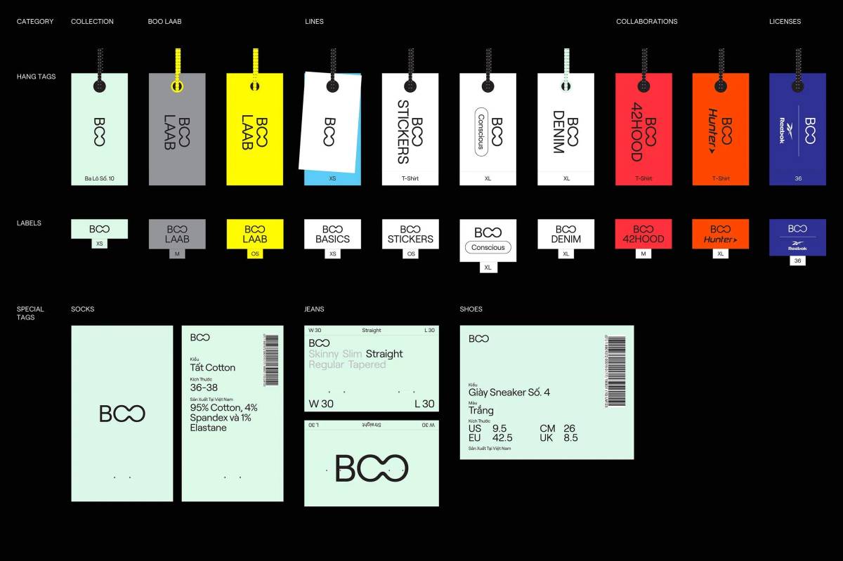 BOO: Labels and tags​​​​‌﻿‍﻿​‍​‍‌‍﻿﻿‌﻿​‍‌‍‍‌‌‍‌﻿‌‍‍‌‌‍﻿‍​‍​‍​﻿‍‍​‍​‍‌﻿​﻿‌‍​‌‌‍﻿‍‌‍‍‌‌﻿‌​‌﻿‍‌​‍﻿‍‌‍‍‌‌‍﻿﻿​‍​‍​‍﻿​​‍​‍‌‍‍​‌﻿​‍‌‍‌‌‌‍‌‍​‍​‍​﻿‍‍​‍​‍‌‍‍​‌﻿‌​‌﻿‌​‌﻿​​‌﻿​﻿​﻿‍‍​‍﻿﻿​‍﻿﻿‌‍‌​‌‍‌‌‌﻿​﻿‌‍‍‌‌‍‌﻿‌‍﻿‍‌‍‌‌‌﻿‌‍‌‍‌‌‌﻿​‍‌﻿‍‌‌﻿‌﻿‌‍‍​‌‍‌‌‌﻿​‍‌‍‌‌​‍﻿‍‌﻿​﻿‌‍​‌‌‍﻿‍‌‍‍‌‌﻿‌​‌﻿‍‌​‍﻿‍‌﻿​﻿‌﻿‌​‌﻿‌‌‌‍‌​‌‍‍‌‌‍﻿﻿​‍﻿﻿‌‍‍‌‌‍﻿‍‌﻿‌​‌‍‌‌‌‍﻿‍‌﻿‌​​‍﻿﻿‌‍‌‌‌‍‌​‌‍‍‌‌﻿‌​​‍﻿﻿‌‍﻿‌‌‍﻿﻿‌‍‌​‌‍‌‌​﻿﻿‌‌﻿​​‌﻿​‍‌‍‌‌‌﻿​﻿‌‍‌‌‌‍﻿‍‌﻿‌​‌‍​‌‌﻿‌​‌‍‍‌‌‍﻿﻿‌‍﻿‍​﻿‍﻿‌‍‍‌‌‍‌​​﻿﻿‌‌‍‌​‌‍‌‌‌﻿​﻿‌‍‍‌‌‍‌﻿‌‍﻿‍‌‌‌﻿‌‍﻿﻿‌﻿​‍‌‍‍﻿​‍﻿‌​﻿‍‌​﻿‌﻿​﻿​‌​﻿​​​﻿‌‍​﻿‍‌​﻿​﻿​﻿‍​​﻿‍﻿‌﻿‌​‌﻿‍‌‌﻿​​‌‍‌‌​﻿﻿‌‌‍‌​‌‍‌‌‌﻿​﻿‌‍‍‌‌‍‌﻿‌‍﻿‍‌‌‌﻿‌‍﻿﻿‌﻿​‍‌‍‍﻿​﻿‍﻿‌﻿​​‌‍​‌‌﻿‌​‌‍‍​​﻿﻿‌‌‍​﻿‌‍﻿﻿‌‍﻿‍‌﻿‌​‌‍‌‌‌‍﻿‍‌﻿‌​​‍‌‌​﻿‌‌‌​​‍‌‌﻿﻿‌‍‍﻿‌‍‌‌‌﻿‍‌​‍‌‌​﻿​﻿‌​‌​​‍‌‌​﻿​﻿‌​‌​​‍‌‌​﻿​‍​﻿​‍​﻿‌‍‌﻿‌﻿‌‍﻿‍‌‍﻿﻿‌‍﻿​‌‍​‌‌﻿‌‌‌﻿​‍​﻿​﻿‌‍﻿‍​‍‌‌​﻿​‍​﻿​‍​‍‌‌​﻿‌‌‌​‌​​‍﻿‍‌‍﻿‌‌‍‌‌‌‍‌​‌‍‍‌‌‍​‌​‍‌‌​﻿‌‌‌​​‍‌‌﻿﻿‌‍‍﻿‌‍‌‌‌﻿‍‌​‍‌‌​﻿​﻿‌​‌​​‍‌‌​﻿​﻿‌​‌​​‍‌‌​﻿​‍​﻿​‍‌﻿​﻿‌﻿‍​‌﻿​‍‌﻿​‌​﻿​﻿‌‍‍‌‌‍﻿‌‌‍​‌‌‍‍‍‌‍﻿﻿​‍‌‌​﻿​‍​﻿​‍​‍‌‌​﻿‌‌‌​‌​​‍﻿‍‌‍​﻿‌‍​‌‌﻿​​‌﻿‌​‌‍‍‌‌‍﻿﻿‌‍﻿‍​﻿﻿﻿‌‍​‍‌‍​‌‌﻿​﻿‌‍‌‌‌‌‌‌‌﻿​‍‌‍﻿​​﻿﻿‌‌‍‍​‌﻿‌​‌﻿‌​‌﻿​​‌﻿​﻿​‍‌‌​﻿​﻿‌​​‌​‍‌‌​﻿​‍‌​‌‍​‍‌‌​﻿​‍‌​‌‍‌‍‌​‌‍‌‌‌﻿​﻿‌‍‍‌‌‍‌﻿‌‍﻿‍‌‍‌‌‌﻿‌‍‌‍‌‌‌﻿​‍‌﻿‍‌‌﻿‌﻿‌‍‍​‌‍‌‌‌﻿​‍‌‍‌‌​‍﻿‍‌﻿​﻿‌‍​‌‌‍﻿‍‌‍‍‌‌﻿‌​‌﻿‍‌​‍﻿‍‌﻿​﻿‌﻿‌​‌﻿‌‌‌‍‌​‌‍‍‌‌‍﻿﻿​‍‌‍‌‍‍‌‌‍‌​​﻿﻿‌‌‍‌​‌‍‌‌‌﻿​﻿‌‍‍‌‌‍‌﻿‌‍﻿‍‌‌‌﻿‌‍﻿﻿‌﻿​‍‌‍‍﻿​‍﻿‌​﻿‍‌​﻿‌﻿​﻿​‌​﻿​​​﻿‌‍​﻿‍‌​﻿​﻿​﻿‍​​‍‌‍‌﻿‌​‌﻿‍‌‌﻿​​‌‍‌‌​﻿﻿‌‌‍‌​‌‍‌‌‌﻿​﻿‌‍‍‌‌‍‌﻿‌‍﻿‍‌‌‌﻿‌‍﻿﻿‌﻿​‍‌‍‍﻿​‍‌‍‌﻿​​‌‍​‌‌﻿‌​‌‍‍​​﻿﻿‌‌‍​﻿‌‍﻿﻿‌‍﻿‍‌﻿‌​‌‍‌‌‌‍﻿‍‌﻿‌​​‍‌‌​﻿‌‌‌​​‍‌‌﻿﻿‌‍‍﻿‌‍‌‌‌﻿‍‌​‍‌‌​﻿​﻿‌​‌​​‍‌‌​﻿​﻿‌​‌​​‍‌‌​﻿​‍​﻿​‍​﻿‌‍‌﻿‌﻿‌‍﻿‍‌‍﻿﻿‌‍﻿​‌‍​‌‌﻿‌‌‌﻿​‍​﻿​﻿‌‍﻿‍​‍‌‌​﻿​‍​﻿​‍​‍‌‌​﻿‌‌‌​‌​​‍﻿‍‌‍﻿‌‌‍‌‌‌‍‌​‌‍‍‌‌‍​‌​‍‌‌​﻿‌‌‌​​‍‌‌﻿﻿‌‍‍﻿‌‍‌‌‌﻿‍‌​‍‌‌​﻿​﻿‌​‌​​‍‌‌​﻿​﻿‌​‌​​‍‌‌​﻿​‍​﻿​‍‌﻿​﻿‌﻿‍​‌﻿​‍‌﻿​‌​﻿​﻿‌‍‍‌‌‍﻿‌‌‍​‌‌‍‍‍‌‍﻿﻿​‍‌‌​﻿​‍​﻿​‍​‍‌‌​﻿‌‌‌​‌​​‍﻿‍‌‍​﻿‌‍​‌‌﻿​​‌﻿‌​‌‍‍‌‌‍﻿﻿‌‍﻿‍​‍‌‍‌﻿​​‌‍‌‌‌﻿​‍‌﻿​﻿‌﻿​​‌‍‌‌‌‍​﻿‌﻿‌​‌‍‍‌‌﻿‌‍‌‍‌‌​﻿﻿‌‌﻿​​‌﻿‌‌‌‍​‍‌‍﻿​‌‍‍‌‌﻿​﻿‌‍‍​‌‍‌‌‌‍‌​​‍​‍‌﻿﻿‌