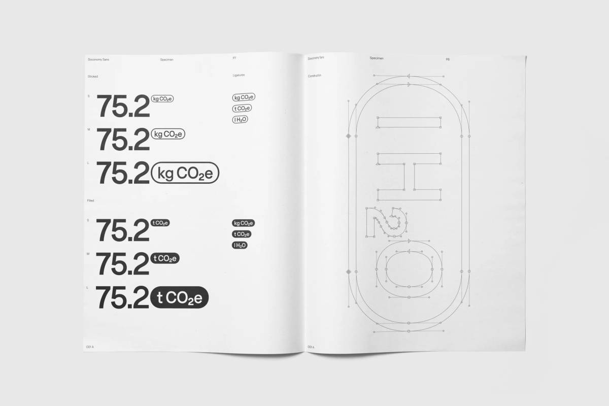 Doconomy: Type specimen​​​​‌﻿‍﻿​‍​‍‌‍﻿﻿‌﻿​‍‌‍‍‌‌‍‌﻿‌‍‍‌‌‍﻿‍​‍​‍​﻿‍‍​‍​‍‌﻿​﻿‌‍​‌‌‍﻿‍‌‍‍‌‌﻿‌​‌﻿‍‌​‍﻿‍‌‍‍‌‌‍﻿﻿​‍​‍​‍﻿​​‍​‍‌‍‍​‌﻿​‍‌‍‌‌‌‍‌‍​‍​‍​﻿‍‍​‍​‍‌‍‍​‌﻿‌​‌﻿‌​‌﻿​​‌﻿​﻿​﻿‍‍​‍﻿﻿​‍﻿﻿‌‍‌​‌‍‌‌‌﻿​﻿‌‍‍‌‌‍‌﻿‌‍﻿‍‌‍‌‌‌﻿‌‍‌‍‌‌‌﻿​‍‌﻿‍‌‌﻿‌﻿‌‍‍​‌‍‌‌‌﻿​‍‌‍‌‌​‍﻿‍‌﻿​﻿‌‍​‌‌‍﻿‍‌‍‍‌‌﻿‌​‌﻿‍‌​‍﻿‍‌﻿​﻿‌﻿‌​‌﻿‌‌‌‍‌​‌‍‍‌‌‍﻿﻿​‍﻿﻿‌‍‍‌‌‍﻿‍‌﻿‌​‌‍‌‌‌‍﻿‍‌﻿‌​​‍﻿﻿‌‍‌‌‌‍‌​‌‍‍‌‌﻿‌​​‍﻿﻿‌‍﻿‌‌‍﻿﻿‌‍‌​‌‍‌‌​﻿﻿‌‌﻿​​‌﻿​‍‌‍‌‌‌﻿​﻿‌‍‌‌‌‍﻿‍‌﻿‌​‌‍​‌‌﻿‌​‌‍‍‌‌‍﻿﻿‌‍﻿‍​﻿‍﻿‌‍‍‌‌‍‌​​﻿﻿‌‌‍‌​‌‍‌‌‌﻿​﻿‌‍‍‌‌‍‌﻿‌‍﻿‍‌‌‌﻿‌‍﻿﻿‌﻿​‍‌‍‍﻿​‍﻿‌​﻿​‌​﻿‍‌​﻿‍‌​﻿​‌​﻿‌​​﻿​‍​﻿‍​​﻿‍​​﻿‌‍​﻿‍﻿‌﻿‌​‌﻿‍‌‌﻿​​‌‍‌‌​﻿﻿‌‌‍‌​‌‍‌‌‌﻿​﻿‌‍‍‌‌‍‌﻿‌‍﻿‍‌‌‌﻿‌‍﻿﻿‌﻿​‍‌‍‍﻿​﻿‍﻿‌﻿​​‌‍​‌‌﻿‌​‌‍‍​​﻿﻿‌‌‍​﻿‌‍﻿﻿‌‍﻿‍‌﻿‌​‌‍‌‌‌‍﻿‍‌﻿‌​​‍‌‌​﻿‌‌‌​​‍‌‌﻿﻿‌‍‍﻿‌‍‌‌‌﻿‍‌​‍‌‌​﻿​﻿‌​‌​​‍‌‌​﻿​﻿‌​‌​​‍‌‌​﻿​‍​﻿​‍​﻿‍‌‌﻿​﻿​﻿‌‍‌‍‍‍‌﻿​﻿‌﻿‌‍‌﻿​‌​﻿‍​‌﻿‌‍‌﻿‌​​‍‌‌​﻿​‍​﻿​‍​‍‌‌​﻿‌‌‌​‌​​‍﻿‍‌‍﻿‌‌‍‌‌‌‍‌​‌‍‍‌‌‍​‌​‍‌‌​﻿‌‌‌​​‍‌‌﻿﻿‌‍‍﻿‌‍‌‌‌﻿‍‌​‍‌‌​﻿​﻿‌​‌​​‍‌‌​﻿​﻿‌​‌​​‍‌‌​﻿​‍​﻿​‍‌‍﻿‍‌‍‍​​﻿‌‌‌‍﻿‍​﻿‌﻿‌‍‌‍‌﻿​​‌﻿‌﻿‌﻿‍‍​﻿‌‌​‍‌‌​﻿​‍​﻿​‍​‍‌‌​﻿‌‌‌​‌​​‍﻿‍‌‍​﻿‌‍​‌‌﻿​​‌﻿‌​‌‍‍‌‌‍﻿﻿‌‍﻿‍​﻿﻿﻿‌‍​‍‌‍​‌‌﻿​﻿‌‍‌‌‌‌‌‌‌﻿​‍‌‍﻿​​﻿﻿‌‌‍‍​‌﻿‌​‌﻿‌​‌﻿​​‌﻿​﻿​‍‌‌​﻿​﻿‌​​‌​‍‌‌​﻿​‍‌​‌‍​‍‌‌​﻿​‍‌​‌‍‌‍‌​‌‍‌‌‌﻿​﻿‌‍‍‌‌‍‌﻿‌‍﻿‍‌‍‌‌‌﻿‌‍‌‍‌‌‌﻿​‍‌﻿‍‌‌﻿‌﻿‌‍‍​‌‍‌‌‌﻿​‍‌‍‌‌​‍﻿‍‌﻿​﻿‌‍​‌‌‍﻿‍‌‍‍‌‌﻿‌​‌﻿‍‌​‍﻿‍‌﻿​﻿‌﻿‌​‌﻿‌‌‌‍‌​‌‍‍‌‌‍﻿﻿​‍‌‍‌‍‍‌‌‍‌​​﻿﻿‌‌‍‌​‌‍‌‌‌﻿​﻿‌‍‍‌‌‍‌﻿‌‍﻿‍‌‌‌﻿‌‍﻿﻿‌﻿​‍‌‍‍﻿​‍﻿‌​﻿​‌​﻿‍‌​﻿‍‌​﻿​‌​﻿‌​​﻿​‍​﻿‍​​﻿‍​​﻿‌‍​‍‌‍‌﻿‌​‌﻿‍‌‌﻿​​‌‍‌‌​﻿﻿‌‌‍‌​‌‍‌‌‌﻿​﻿‌‍‍‌‌‍‌﻿‌‍﻿‍‌‌‌﻿‌‍﻿﻿‌﻿​‍‌‍‍﻿​‍‌‍‌﻿​​‌‍​‌‌﻿‌​‌‍‍​​﻿﻿‌‌‍​﻿‌‍﻿﻿‌‍﻿‍‌﻿‌​‌‍‌‌‌‍﻿‍‌﻿‌​​‍‌‌​﻿‌‌‌​​‍‌‌﻿﻿‌‍‍﻿‌‍‌‌‌﻿‍‌​‍‌‌​﻿​﻿‌​‌​​‍‌‌​﻿​﻿‌​‌​​‍‌‌​﻿​‍​﻿​‍​﻿‍‌‌﻿​﻿​﻿‌‍‌‍‍‍‌﻿​﻿‌﻿‌‍‌﻿​‌​﻿‍​‌﻿‌‍‌﻿‌​​‍‌‌​﻿​‍​﻿​‍​‍‌‌​﻿‌‌‌​‌​​‍﻿‍‌‍﻿‌‌‍‌‌‌‍‌​‌‍‍‌‌‍​‌​‍‌‌​﻿‌‌‌​​‍‌‌﻿﻿‌‍‍﻿‌‍‌‌‌﻿‍‌​‍‌‌​﻿​﻿‌​‌​​‍‌‌​﻿​﻿‌​‌​​‍‌‌​﻿​‍​﻿​‍‌‍﻿‍‌‍‍​​﻿‌‌‌‍﻿‍​﻿‌﻿‌‍‌‍‌﻿​​‌﻿‌﻿‌﻿‍‍​﻿‌‌​‍‌‌​﻿​‍​﻿​‍​‍‌‌​﻿‌‌‌​‌​​‍﻿‍‌‍​﻿‌‍​‌‌﻿​​‌﻿‌​‌‍‍‌‌‍﻿﻿‌‍﻿‍​‍‌‍‌﻿​​‌‍‌‌‌﻿​‍‌﻿​﻿‌﻿​​‌‍‌‌‌‍​﻿‌﻿‌​‌‍‍‌‌﻿‌‍‌‍‌‌​﻿﻿‌‌﻿​​‌﻿‌‌‌‍​‍‌‍﻿​‌‍‍‌‌﻿​﻿‌‍‍​‌‍‌‌‌‍‌​​‍​‍‌﻿﻿‌